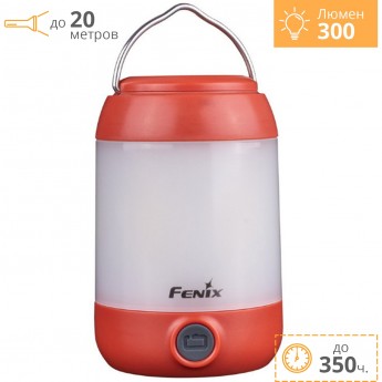 Фонарь FENIX CL23R