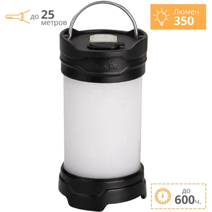 Фонарь FENIX CL25R CL25RB Фонарь FENIX CL25R CL25RB