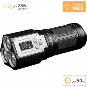 Фонарь FENIX TK72R CREE XHP70