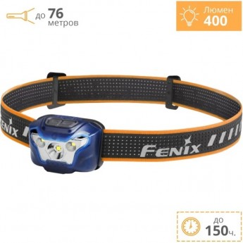 Фонарь FENIX HL18Rbl CREE XP-G3