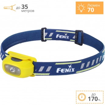 Фонарь FENIX HL16 CREE XP-E2 R3 NEUTRAL WHITE