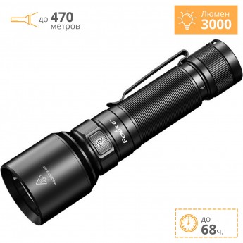 Фонарь FENIX C7 + Подарок