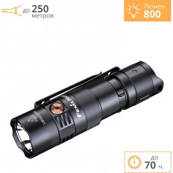Фонарь FENIX PD25R + Подарок