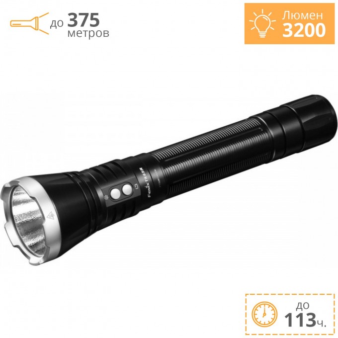 Фонарь FENIX TK65 CREE XHP70 TK65R