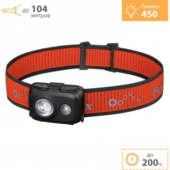 Налобный фонарь FENIX HL16 UltraLight 450 Lumen Black