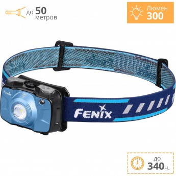 Налобный фонарь FENIX HL30 (2018) CREE XP-G3