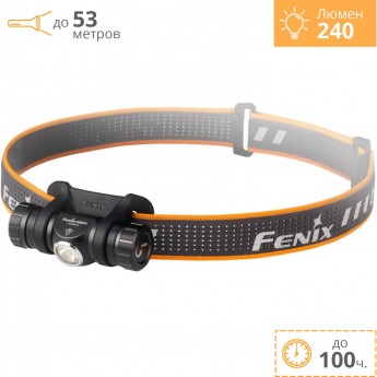 Налобный фонарь FENIX HM23