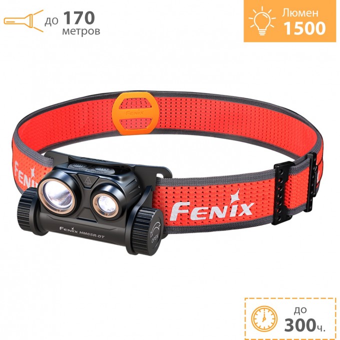 Налобный фонарь FENIX HM65R-DT Dual LED 1500 Lm Black HM65R-DTbk