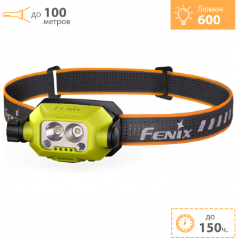 Налобный фонарь FENIX WH23R + Подарок Налобный фонарь FENIX WH23R + Подарок