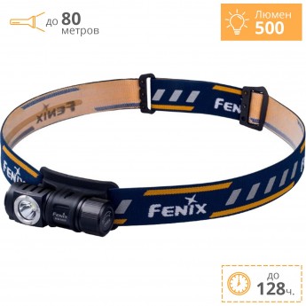 Налобный фонарь FENIX HM50R XM-L2 U2