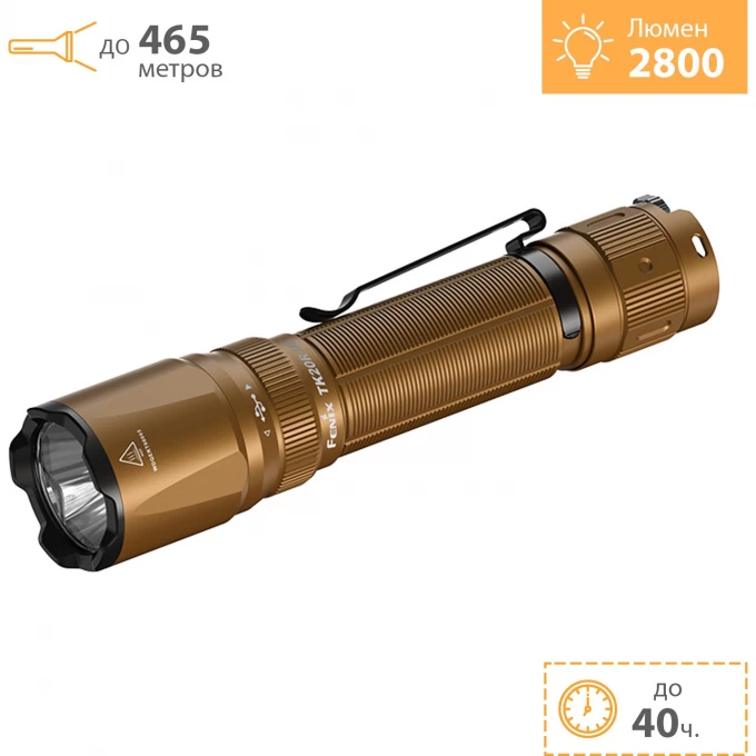 Тактический фонарь FENIX TK20R UE Metallic Sand TK20RUEta Тактический фонарь FENIX TK20R UE Metallic Sand TK20RUEta